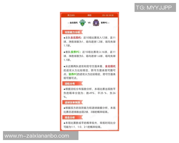 2026年3月份新闻北京足球队状态对比深度解析与未来展望分析 2026年3月份新闻北京足球队状态对比深度解析与未来展望分析